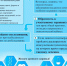 Профилактика онкологических заболеваний - Тутаевская ЦРБ